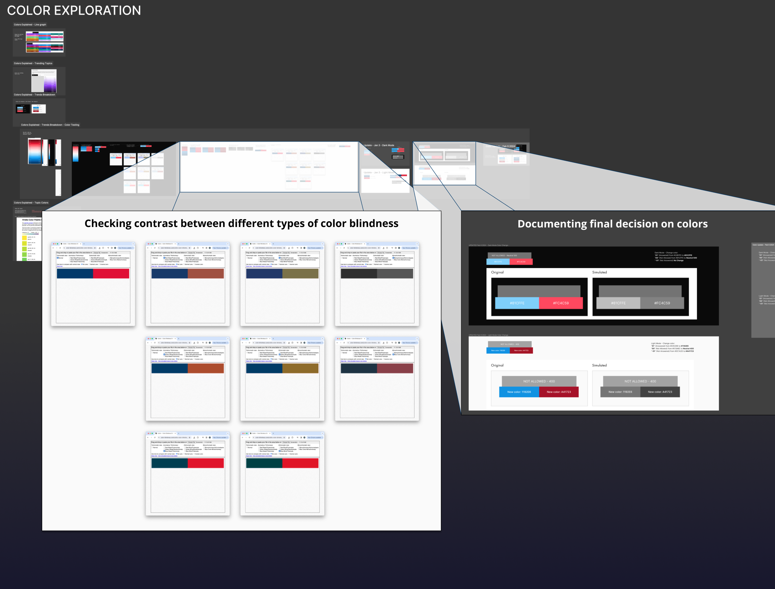 Screenshot of Figma, showing the many color options I went through